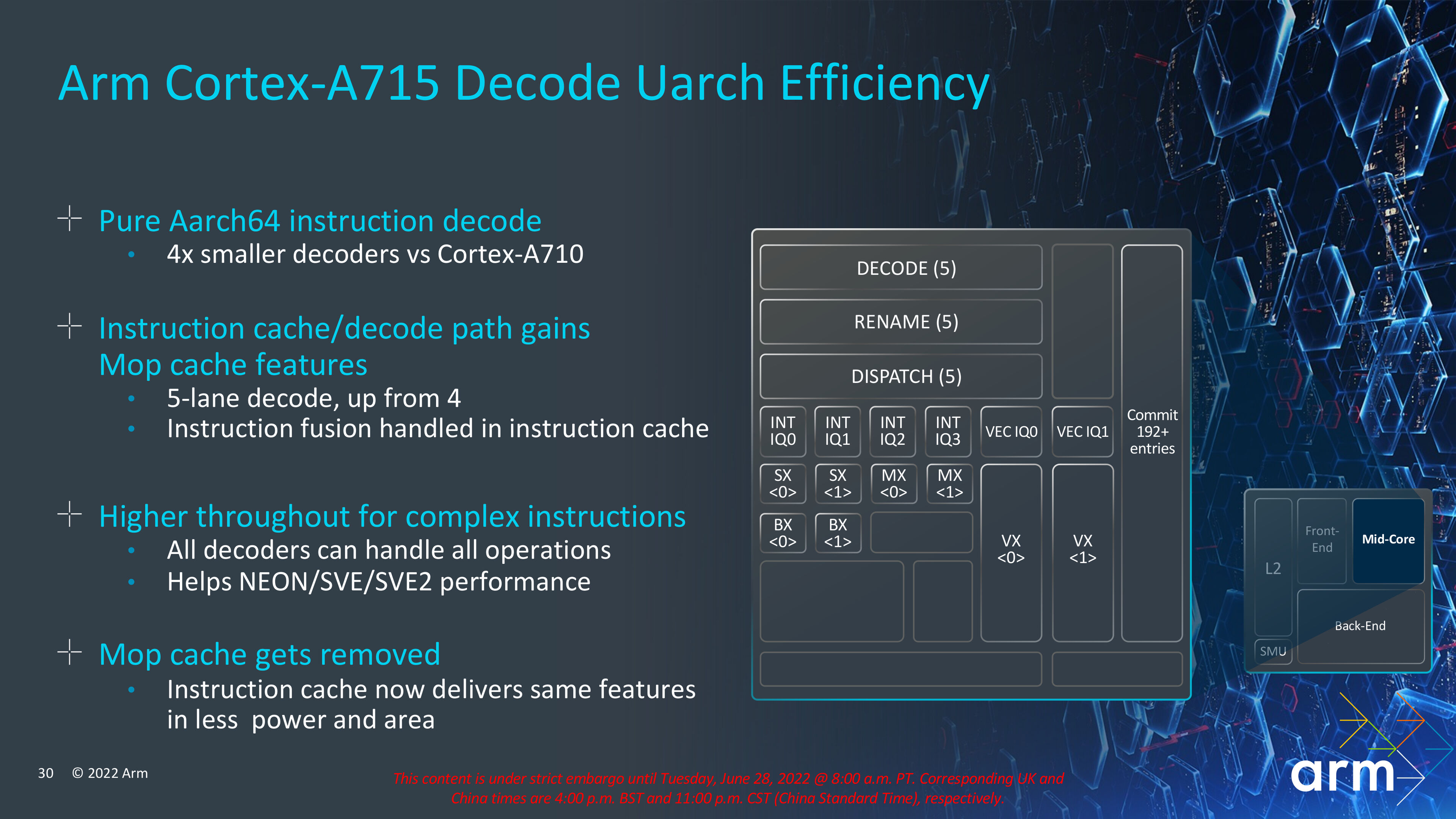 Cortex-A715-přidává-pátý-dekodér-ale-odebírá-uOP-cache.jpg