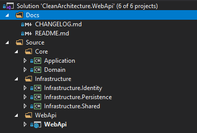 CleanArchitectureSolution.png