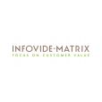 Infovide-Matrix SA